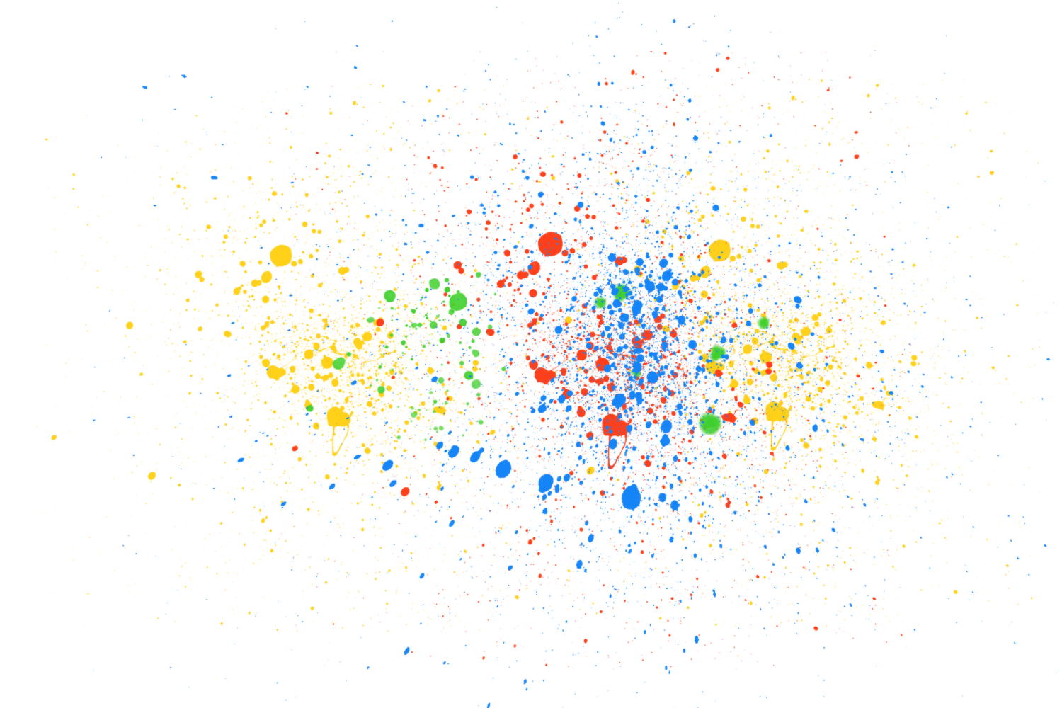 A data visualization showing numerous colored dots scattered densely. Predominantly blue, yellow, red, and green dots blend and overlap, forming a vibrant, speckled pattern with multiple clusters and an abstract, textured appearance on a black background.